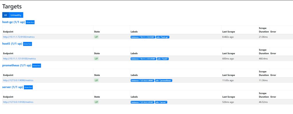 Prometheus Targets